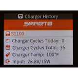 Spektrum Smart S1100 AC Charger 1x100W - SPMXC1080 - Race Dawg RC